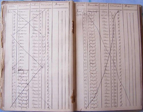 Livres de messes 1894